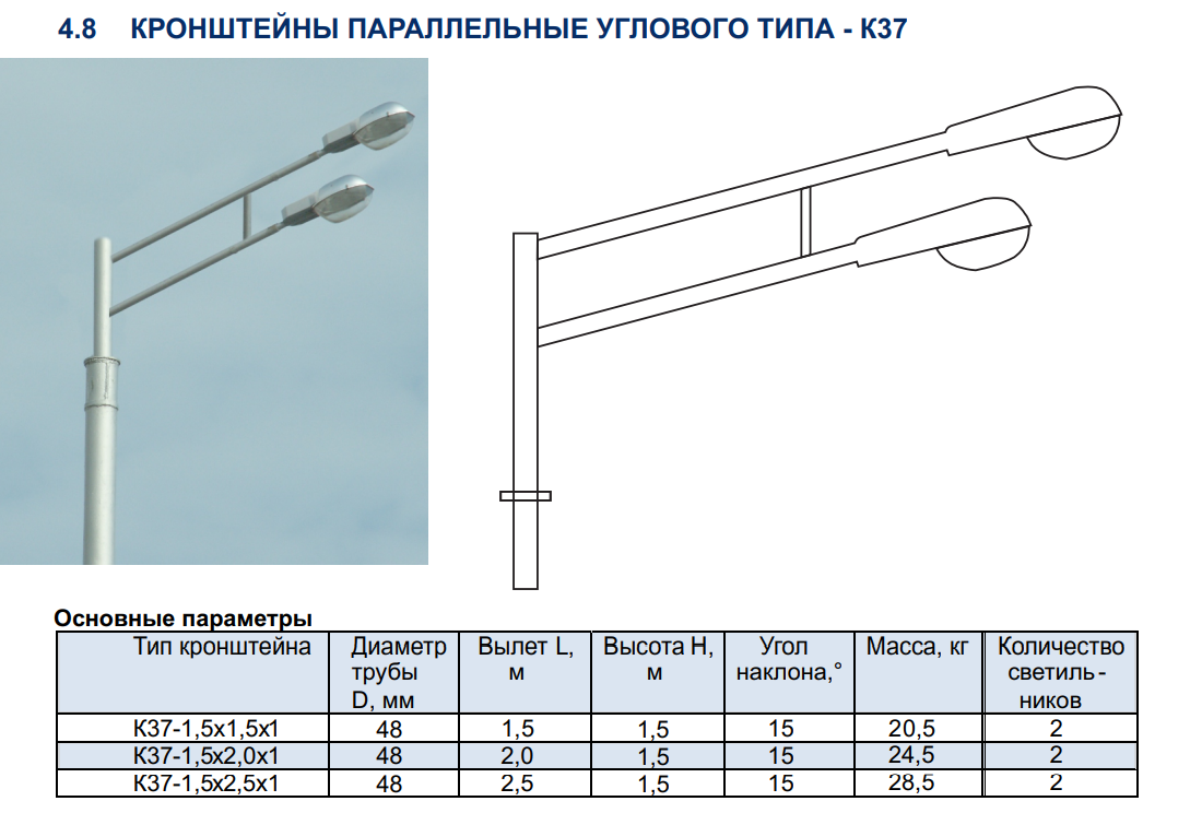 КРОНШТЕЙНЫ ПАРАЛЛЕЛЬНЫЕ УГЛОВОГО ТИПА - К37