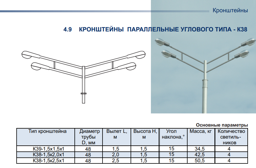 КРОНШТЕЙНЫ ПАРАЛЛЕЛЬНЫЕ УГЛОВОГО ТИПА - К38